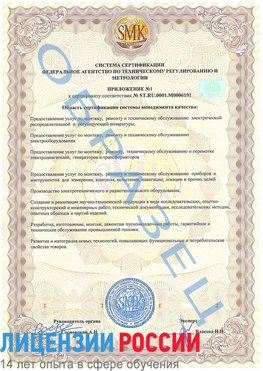 Образец сертификата соответствия (приложение) Богучар Сертификат ISO 50001